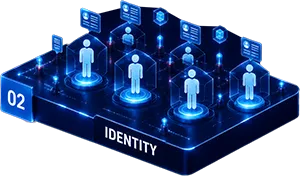 02 Identity