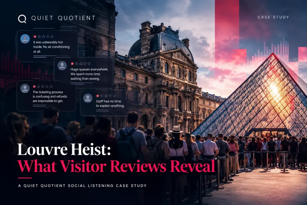 Louvre heist case study featuring visitor reviews about overcrowding, heat, and ticketing issues, illustrating what social listening reveals beyond the headlines.
